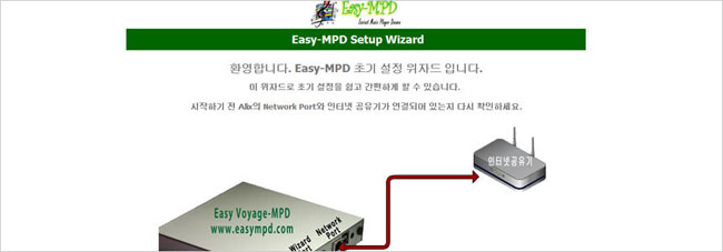 dg upnp player error while listening folders dg upnp player error while listening folders